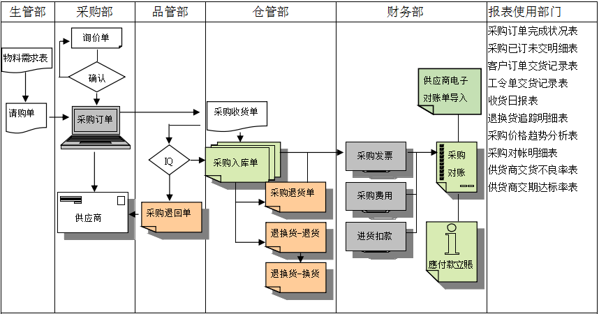 乐动平台网站登录入口-乐动电子（中国）
