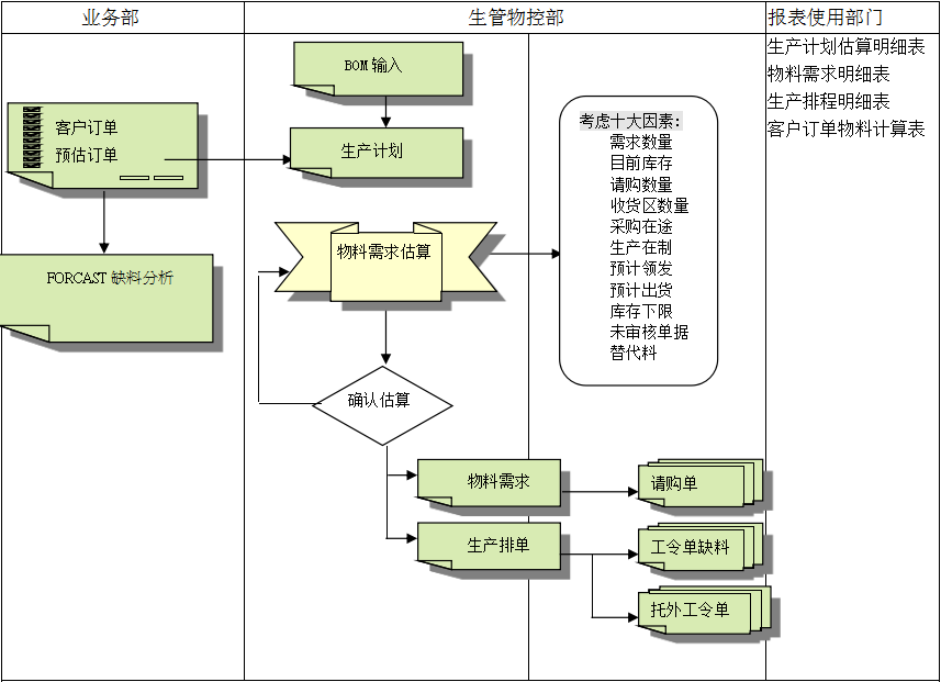 乐动平台网站登录入口-乐动电子（中国）
