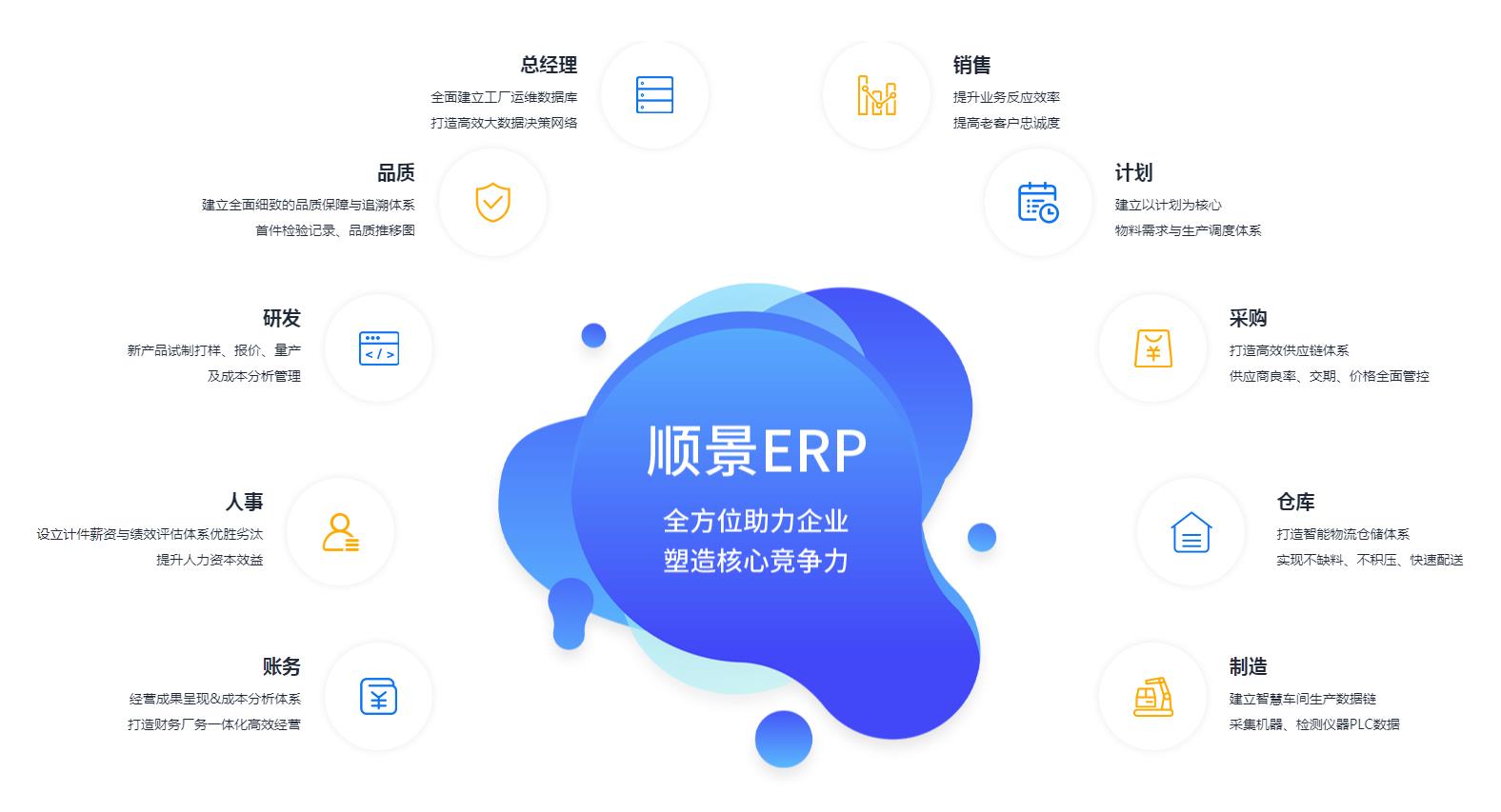 乐动平台网站登录入口-乐动电子（中国）
