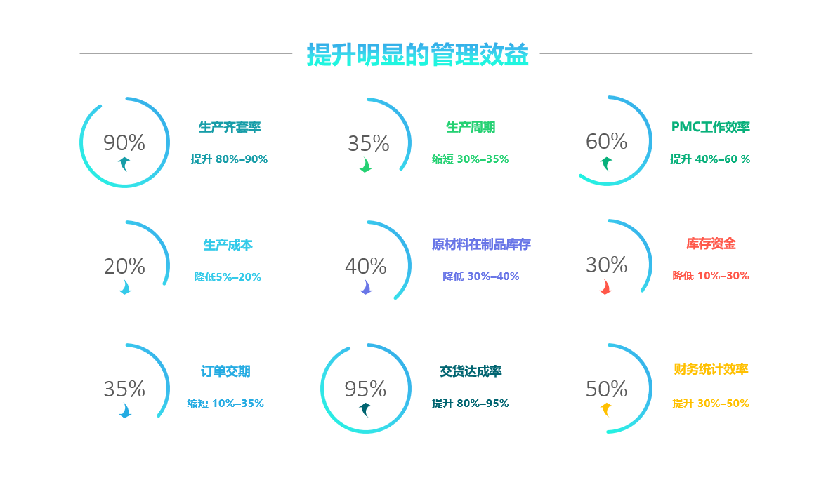 乐动平台网站登录入口-乐动电子（中国）
